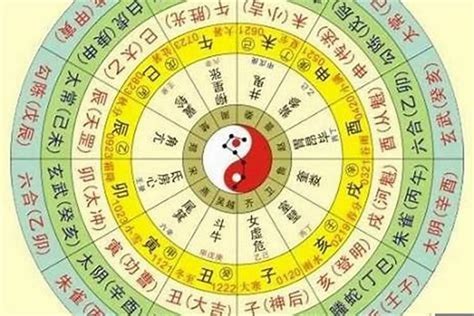 八字五行数字|生辰八字算命、五行喜用神查询（免费测算）